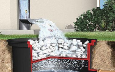 Колодец для ливневой канализации: устройство, виды, монтаж